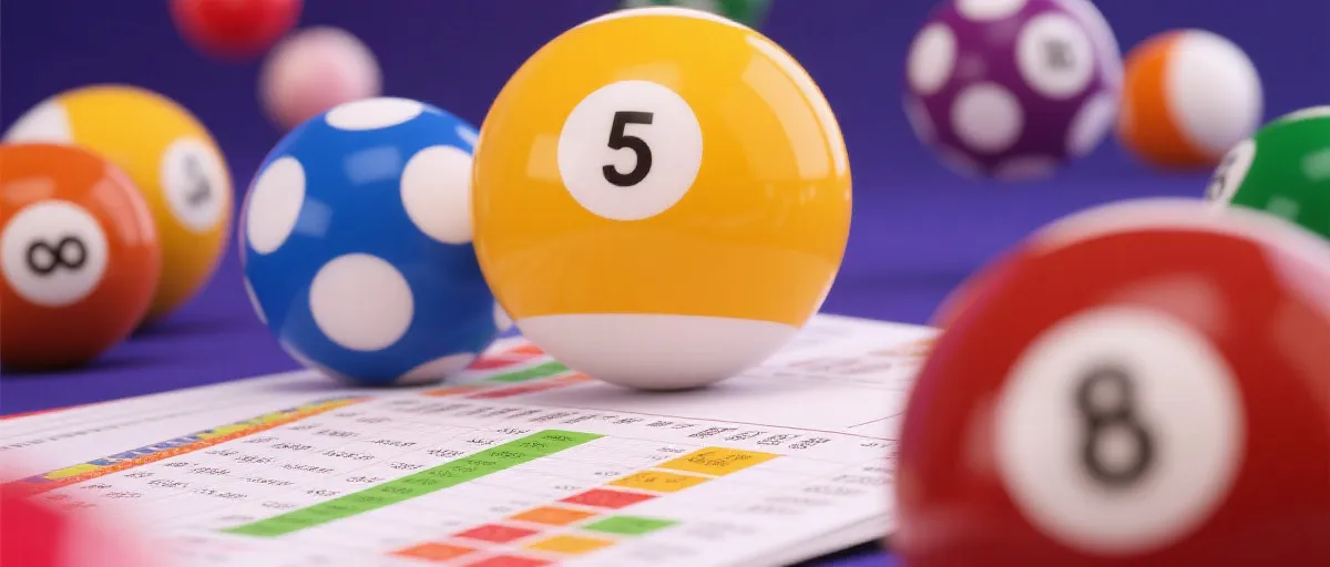 澳洲幸运10 数据与走势示意图